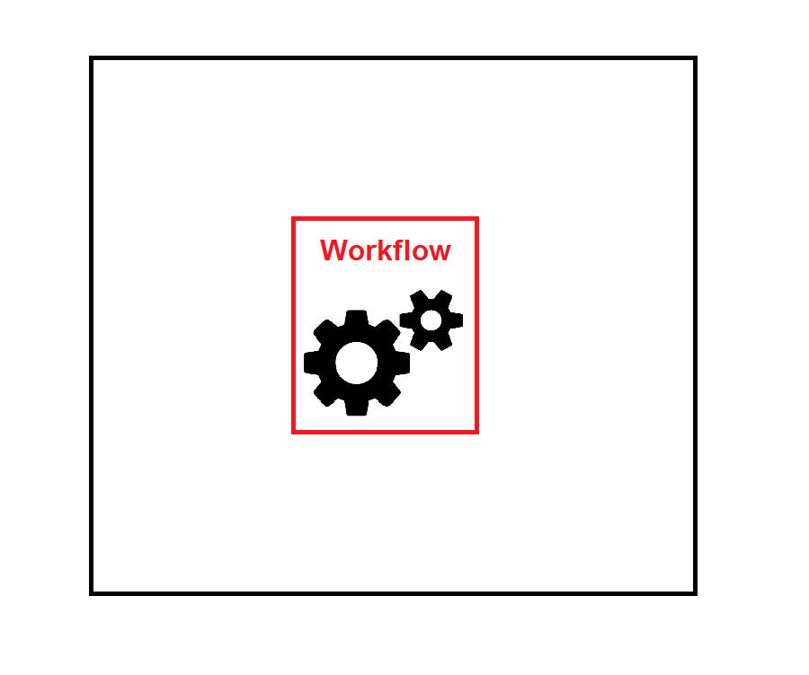 Workflowsystem